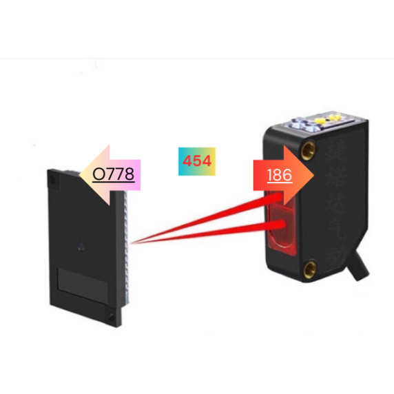 Cảm Biến Quang E3Z-R61,  E3Z -D61 NPN 12V/24VDC