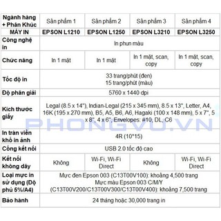 Máy in phun màu Epson L3250 - Đa năng In/Scan/Copy - WiFi Direct - In không viền - Bảo hành 24 tháng