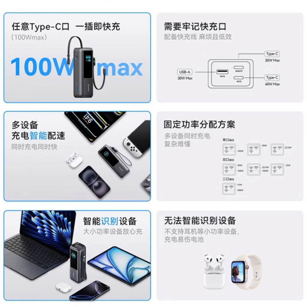 Sạc Dự Phòng Anker Zolo 25000mAh 165W Tích Hợp Cáp Rút Gọn A1695 - Bảo Hành 18 Tháng | BigBuy360 - bigbuy360.vn