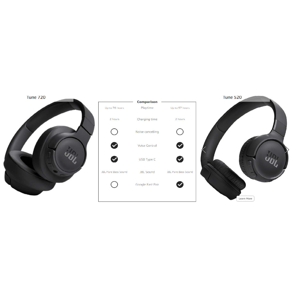 Tai Nghe Chụp Tai Bluetooth JBL Tune 520BT  Chính Hãng - Bảo Hành 12 Tháng. | BigBuy360 - bigbuy360.vn