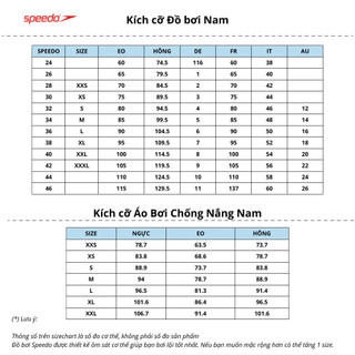 Quần Bơi Nam Speedo Tech Panel - Xanh Navy  - 8-00303515612