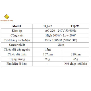Mỏ hàn Nhật GOOT TQ-95