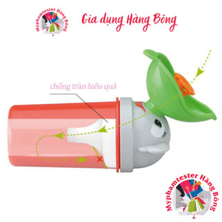 Cốc đi tiểu mini du lịch cho các bé