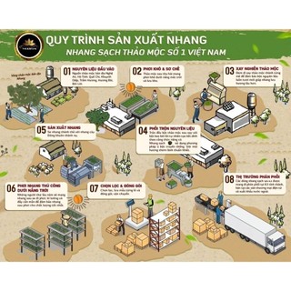 Bơm tay xe đạp bóng bay mini