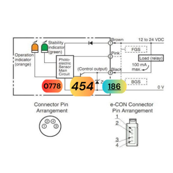 Cảm biến quang Omron E3Z-LS61 2M NPN