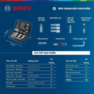 Bộ tua vít đa năng Bosch 38 món