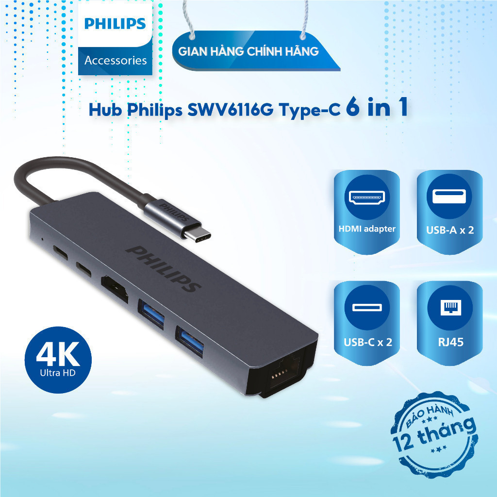 Hub chuyển đổi Philips SWV6116G 6 in 1 USB C to HDMI+USB*2+PD+RJ45
