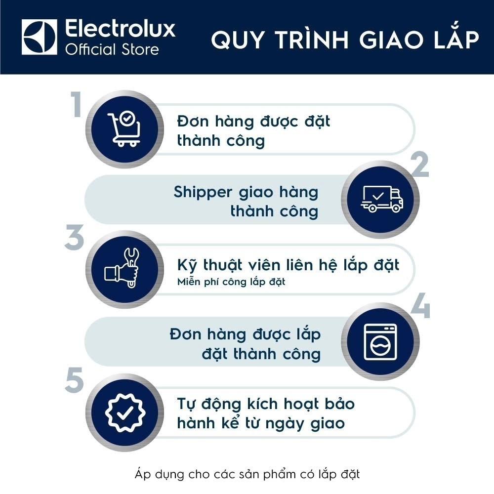 Chỉ giao miền Nam - Máy giặt cửa ngang 10KG Electrolux S500 EWF1023P5WC, giặt đẩy tải 45 phút, UltraMix, EcoInverter | BigBuy360 - bigbuy360.vn