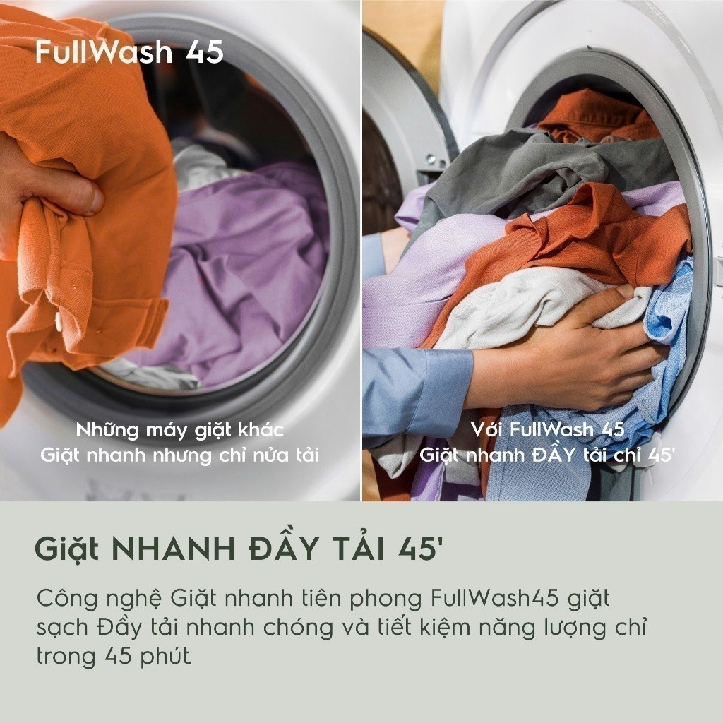 Free giao lắp - Máy giặt cửa ngang 9KG Electrolux S500 EWF9023P5WC - giặt đẩy tải 45 phút, UltraMix, EcoInverter | BigBuy360 - bigbuy360.vn