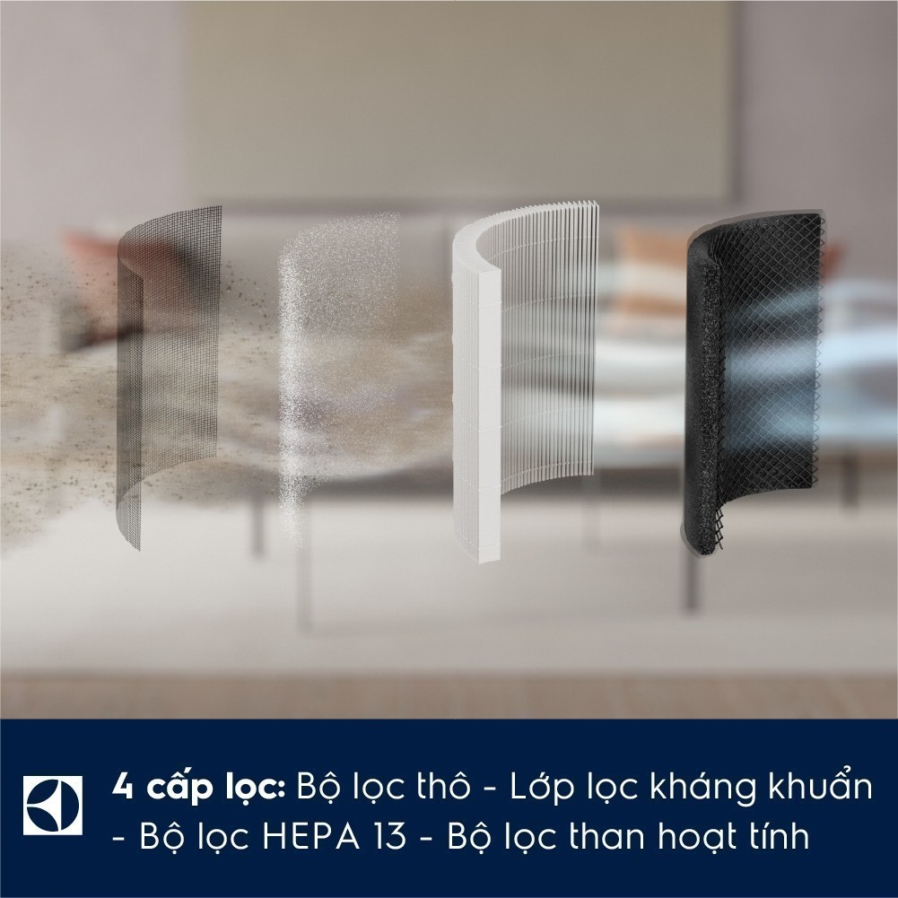 Máy lọc không khí 26m² Electrolux FA31-200WT-4 lớp lọc bụi mịn và khử mùi, yên tĩnh