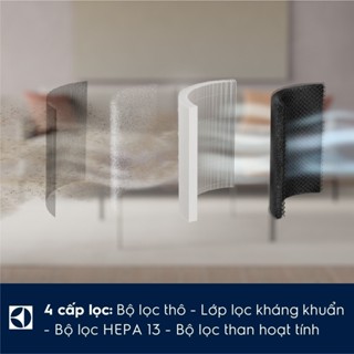 Máy lọc không khí 26m² Electrolux FA31-200WT-4 lớp lọc bụi mịn và khử mùi, yên tĩnh