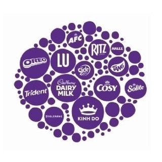 [Gro Gift] Ly Sứ Mondelēz
