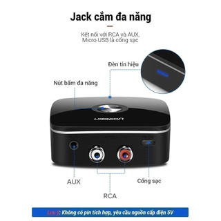 Thiết bị nhận Bluetooth UGREEN CM106 40759