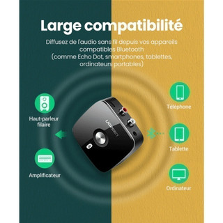 Thiết bị nhận Bluetooth UGREEN CM106 40759