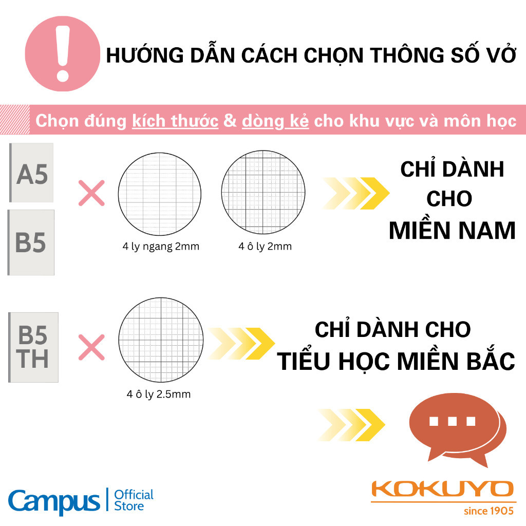 Vở kẻ ngang 80/120/200 trang, B5, Repete, Chính hãng Campus [Campus] .