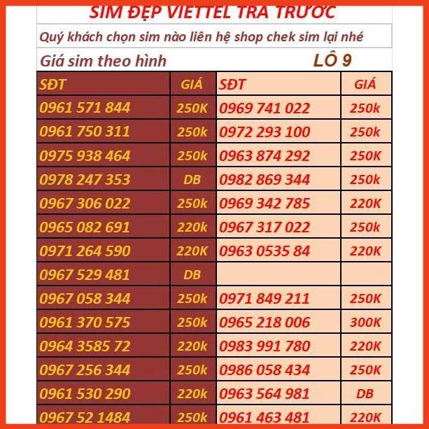SIM VIETTEL SỐ ĐẸP TRẢ TRƯỚC ĐĂNG KÝ ĐƯỢC CHÍNH CHỦ- LÔ 3