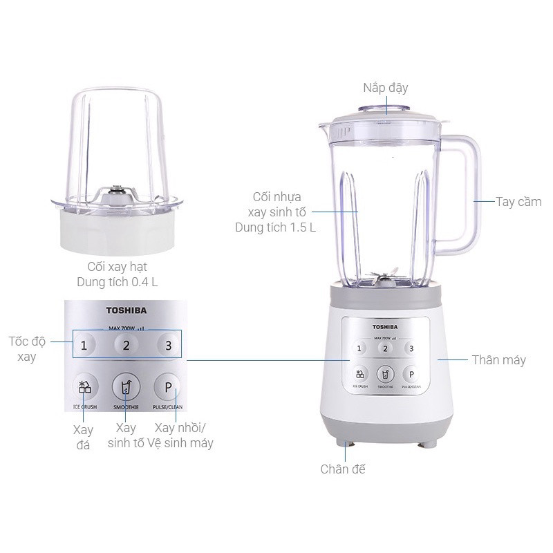 PHỤ KIỆN - Máy Xay Sinh Tố Toshiba BL-70PR1NV / BL-70PR2NV - Chính Hãng