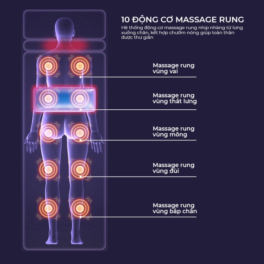 Đệm Massage Toàn Thân - Thảm Massage Toàn Thân Cổ, Vai, Gáy Kết Hợp Túi Chườm Thảo Dược Kèm Máy Massage Bàn Chân Xoa Bóp