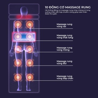 Đệm Massage Toàn Thân - Thảm Massage Toàn Thân Cổ, Vai, Gáy Kết Hợp Túi Chườm Thảo Dược Kèm Máy Massage Bàn Chân Xoa Bóp
