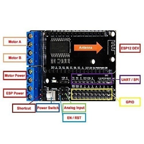 Đế Ra Chân Cho Node MCU ESP8266 CP2102 (Board Motor Driver L293D)