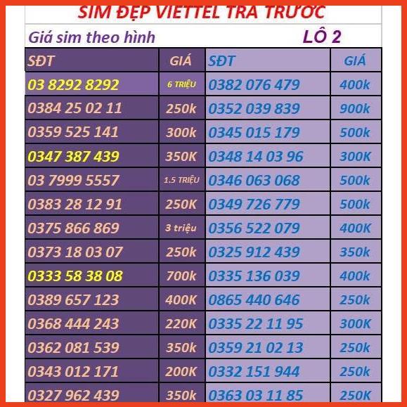 SIM VIETTEL SỐ ĐẸP CHƯA KÍCH ĐĂNG KÝ CHÍNH CHỦ- PHONG THỦY LÔ 1