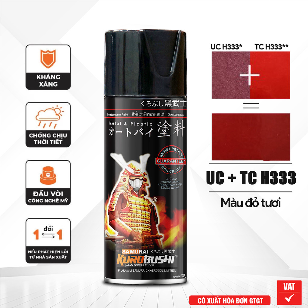 COMBO Sơn SAMURAI màu đỏ tươi Honda UC+ TC H333 gồm 4 chai đủ quy trình (Lót  - Nền UCH333- Màu TCH3
