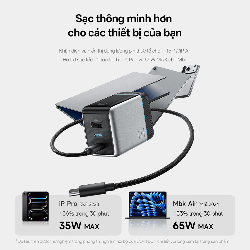 Củ Sạc Nhanh CUKTECH GaN 100W Màn Hình Hiển Thị 3 Cổng Type-C Sạc Laptop 65W Tương Thích iP 17 Pro Max/MacBook/Xiaomi | BigBuy360 - bigbuy360.vn