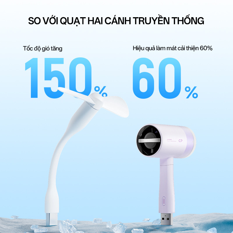 CUKTECH Quạt Cầm Tay Mini Ngoài Trời USB – 3 Cấp Độ Gió, Tương Thích Powerbank, Quạt Di Động | BigBuy360 - bigbuy360.vn