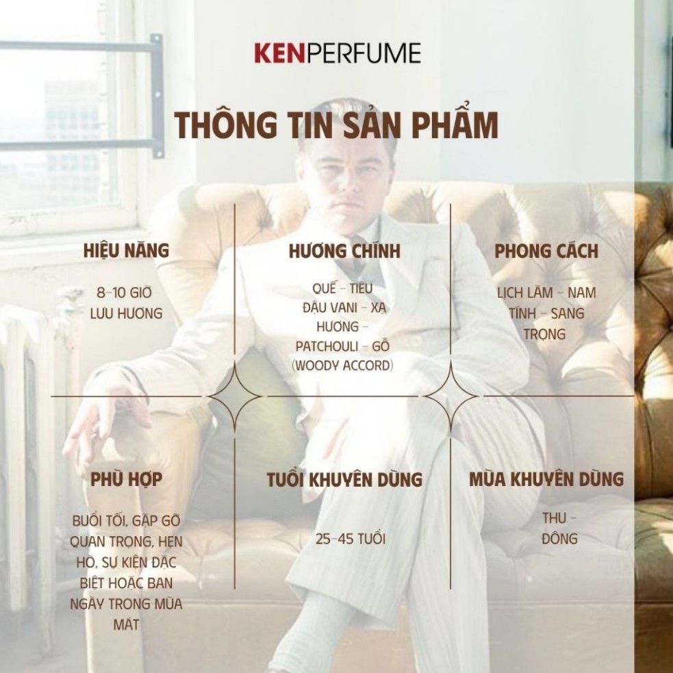 10ML Parfums de Marly Herod | Nước Hoa Nam | KenPerfumeVN