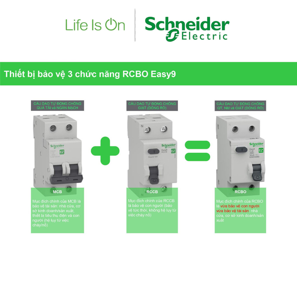 MCB 2P 4,5kA Easy9 Schneider EZ9F34206 EZ9F34210 EZ9F34216 EZ9F34220 EZ9F34225 EZ9F34232 EZ9F34240 E