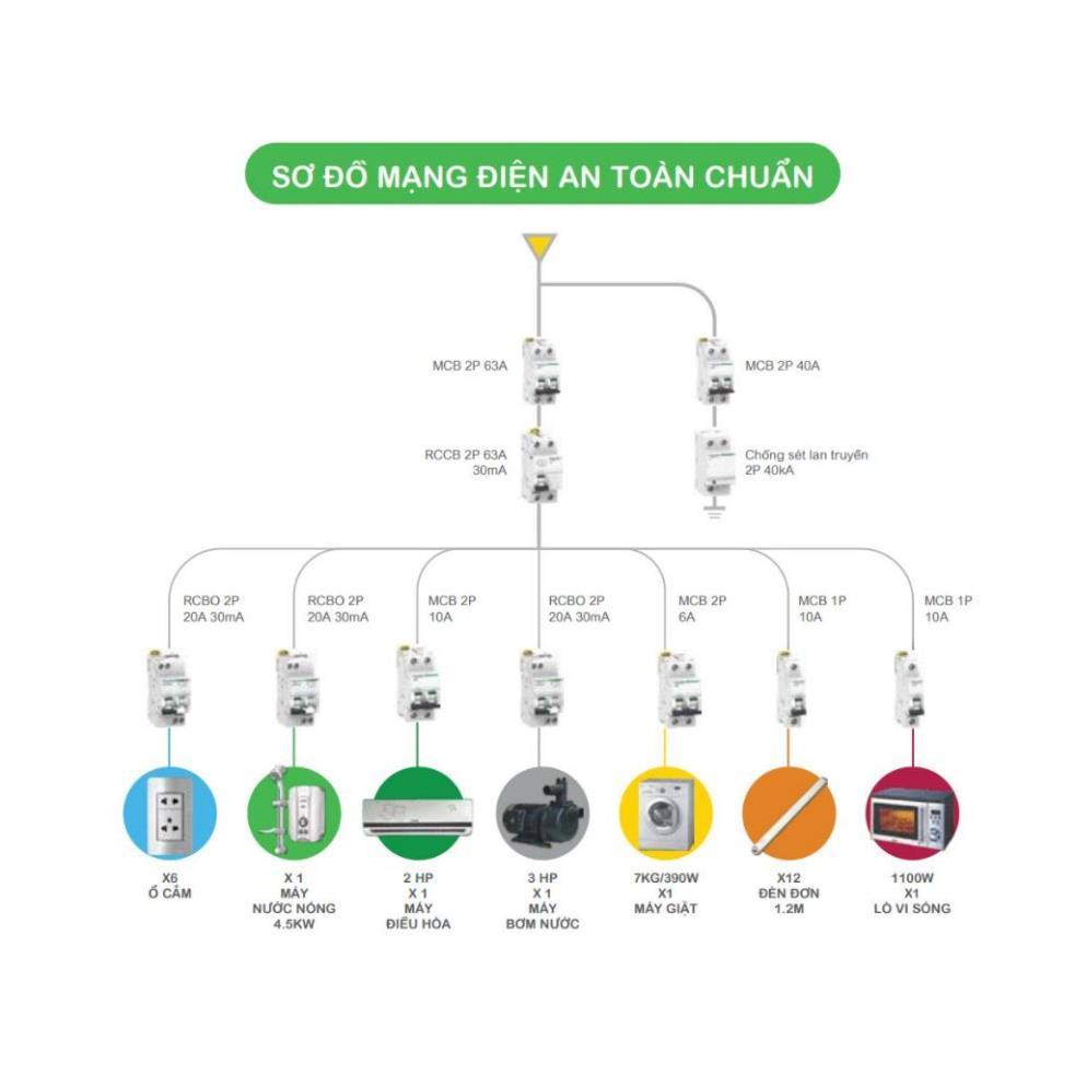 Cầu dao chống dòng rò Easy9 RCBO 1P+N 4,5kA 30mA Schneider EZ9D34610 EZ9D34616 EZ9D34620 EZ9D34625 E