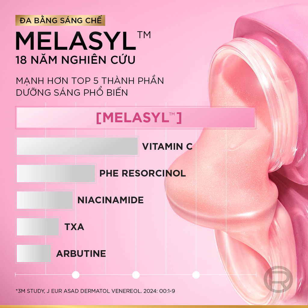 VB_ Bộ đôi serum & kem dưỡng sáng da đột phá Melasyl mờ thâm mụn, nám L'Oreal Paris Glycolic Bright 30ml, 50ml | BigBuy360 - bigbuy360.vn