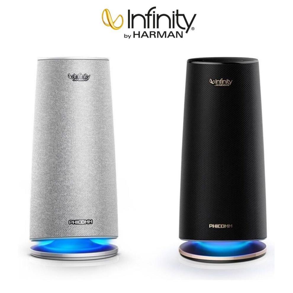Loa Bluetooth PHICOMM R1 trưng bày