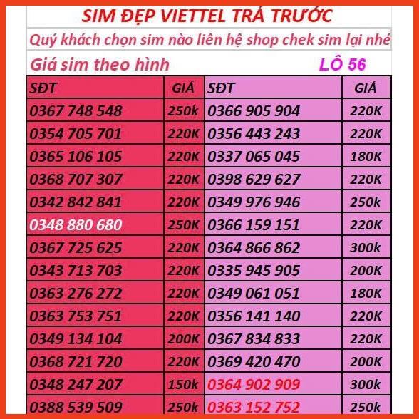 SIM VIETTEL TRẢ TRƯỚC SIM SỐ ĐẸP LÀM ĂN HÚT TÀI LỘC -ĐĂNG KÝ CHÍNH CHỦ-LÔ 16