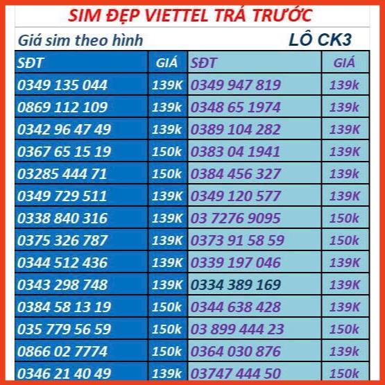 Sim Viettel Chưa Kích - đăng ký chính chủ miến phí tại cửa hàng viettel hoăc ap my viettel-CK3