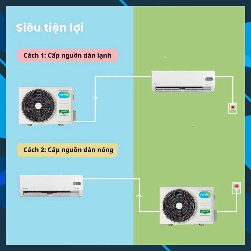 CFS10VGX I CFS10VGPF I CFS10VGDF Máy Lạnh Comfee Inverter Tiết Kiệm Điện 9.000BTU/1.0HP/1Ngựa Model 