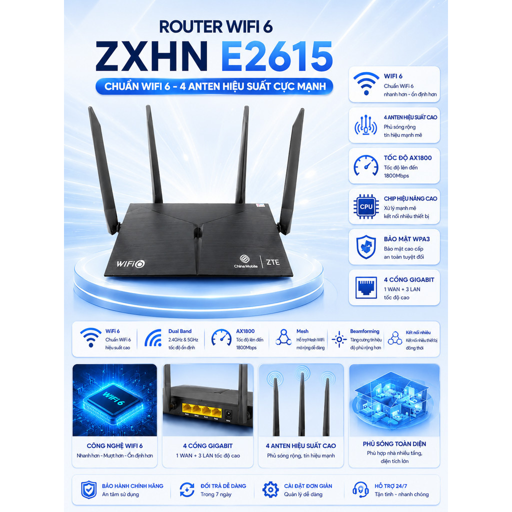 Bộ Phát WiFi 6 ZTE E2615 / E2603 / E1600 E2603 -  Mẫu Wifi 6   Xuyên Tường AX1800 Có Mesh ( Qua sử dụng )
