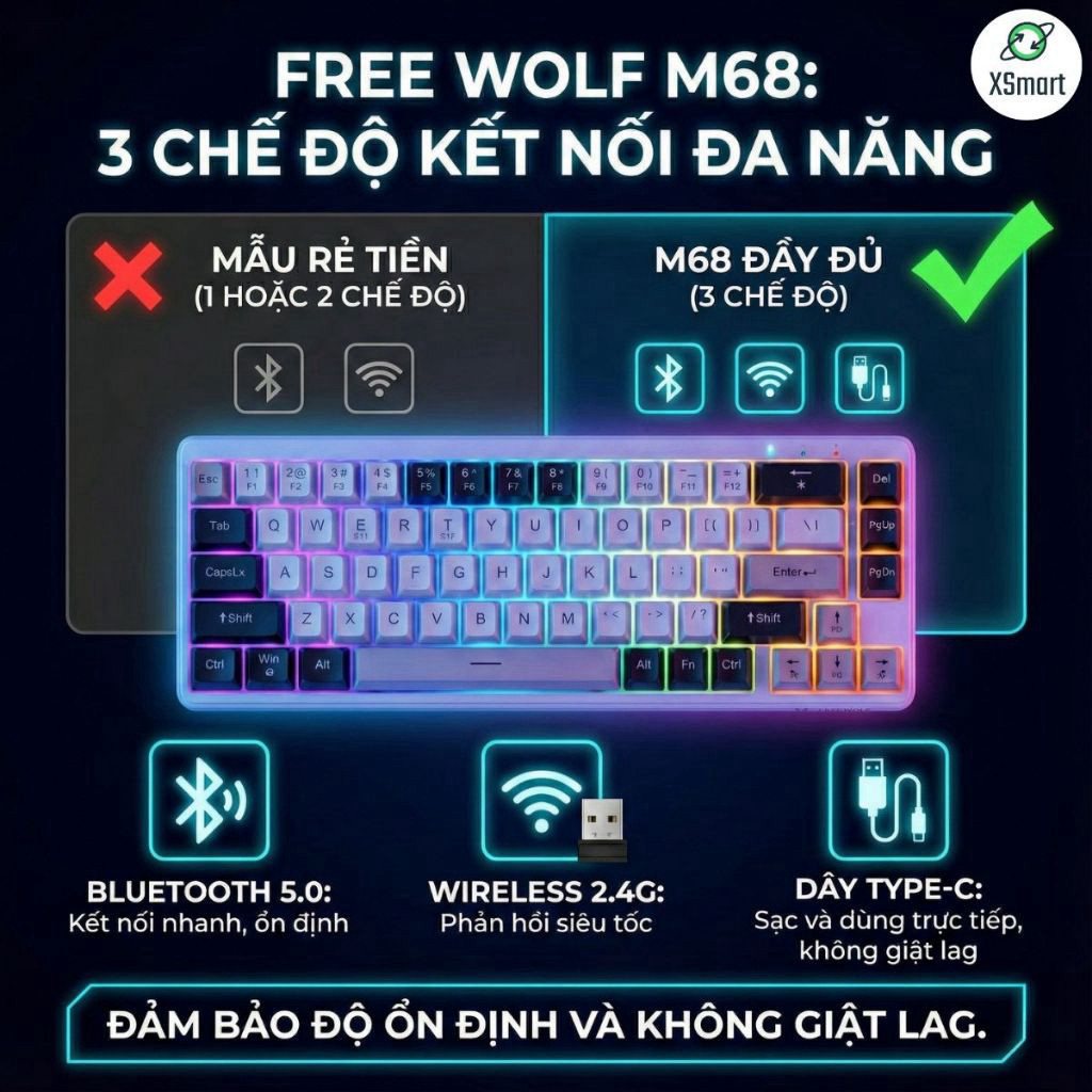 Bộ Bàn Phím Và Chuột Bluetooth FreeWolf M68 LED CoreX Gõ Siêu Êm Pin Sạc Keycap PBT Cho Pc Lap | BigBuy360 - bigbuy360.vn