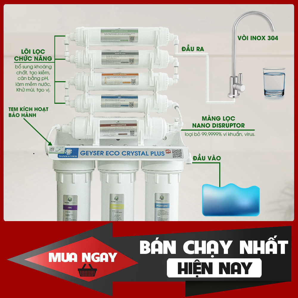 ib đặt nhanh_ Máy lọc nước Nano Geyser ECO CRYSTAL, Công nghệ màng lọc Nano, Bảo hành 3 năm _giao lắ