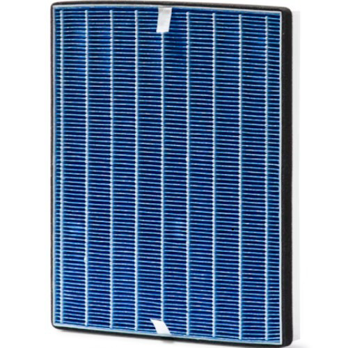 ( Bộ lọc cho Máy hút ẩm EDH12TRBD2/EDH14TRBD2 - EFCAREU7 )