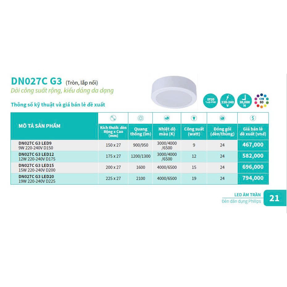 Đèn LED Ốp Trần Nổi Philips DN027C G3 Tròn - 9W/12W/15W/19W (2)