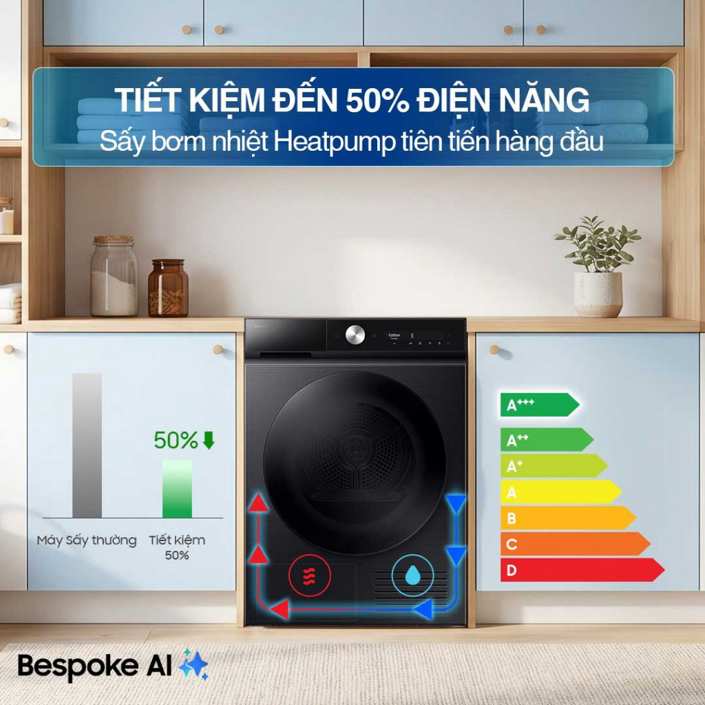 DV10BB9440GBSV | Máy Sấy Bơm Nhiệt Samsung Bespoke AI 10 kg DV10BB9440GBSV