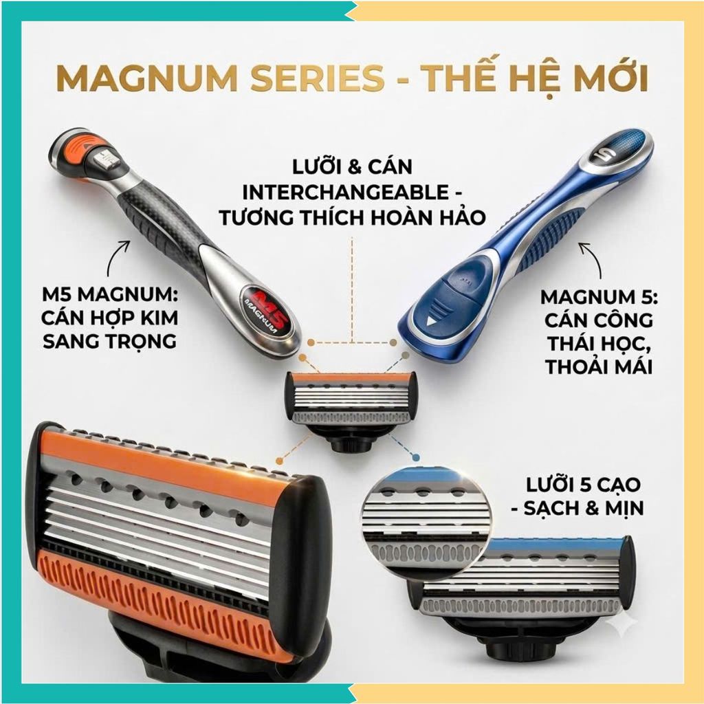 PHỤ KIỆN DAO CẠO RÂU M5 MAGNUM - CÁN DAO & LƯỠI DAO THAY THẾ