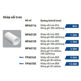 Khớp Nối Trơn(phi 16/20/25/32), Nanoco