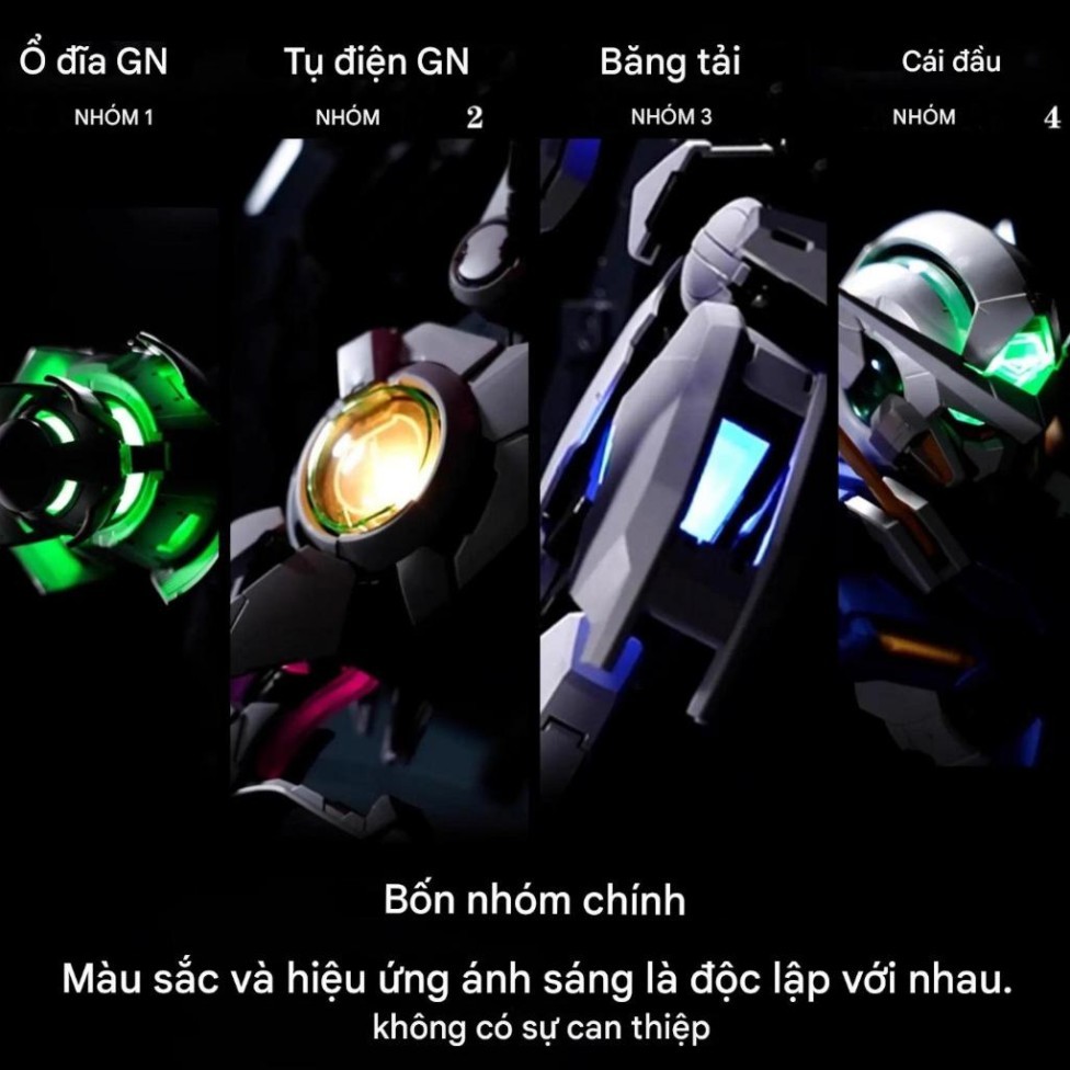 [ BỘ PHỤ KIỆN ] Bộ phụ kiện đèn led KOSMOS cho PG EXIA gundam ( KHÔNG BAO GỒM MÔ HÌNH )