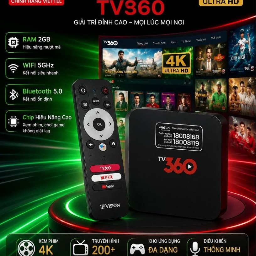 TV Box viettel 360 HP40a đã Unlock về ATV cài full app
