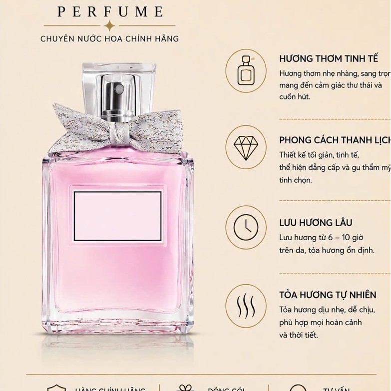 Nước Hoa Nữ Blooming Bouquet EDT 10ml . Nước Hoa Nữ Blooming Bouquet - Nc Perfume