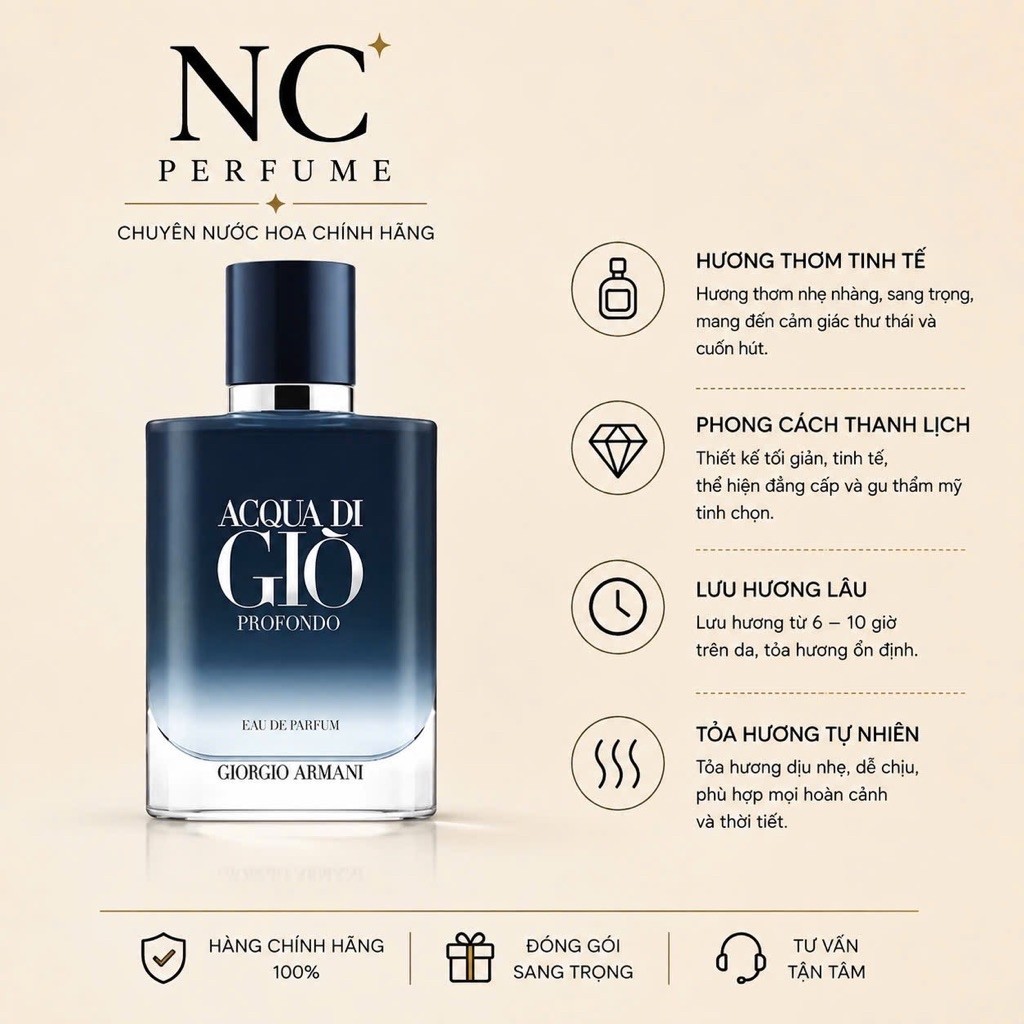 Nước Hoa Nam Giò Xanh 10ml . Nước Hoa Nam Giò Profondo - NC Perfume