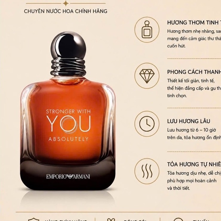 Nước Hoa Nam SWY Absolutely 10ml . Nước Hoa Nam SWY Absolutely- NC Perfume