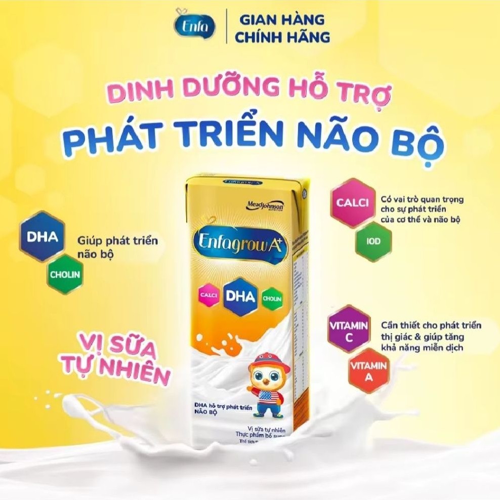 HSD 06/2027_Combo 4 lốc x3 hộp/lốc x 180ml Sữa Enfagrow A+ pha sẵn cho bé